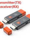 RX and TX